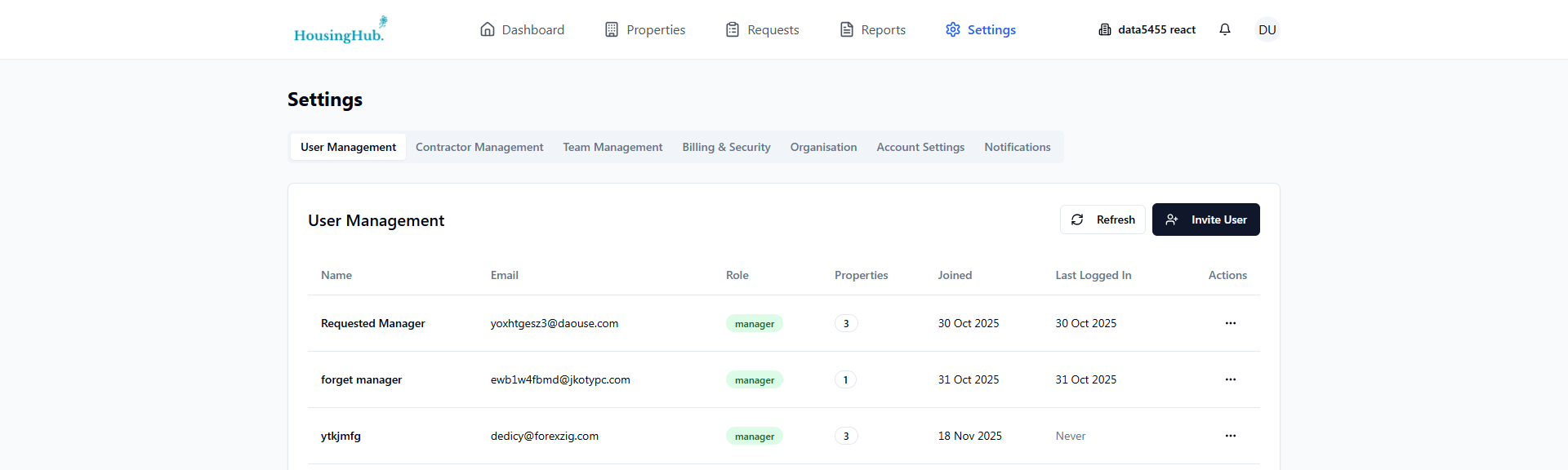HousingHub  case study